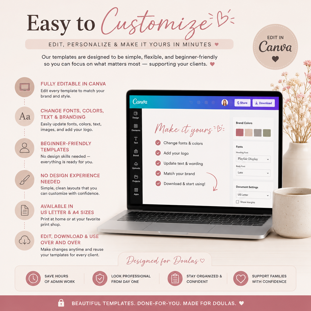 Birth Doula Business Bundle | 30+ Editable Templates, Contracts & Client Forms - Image 3