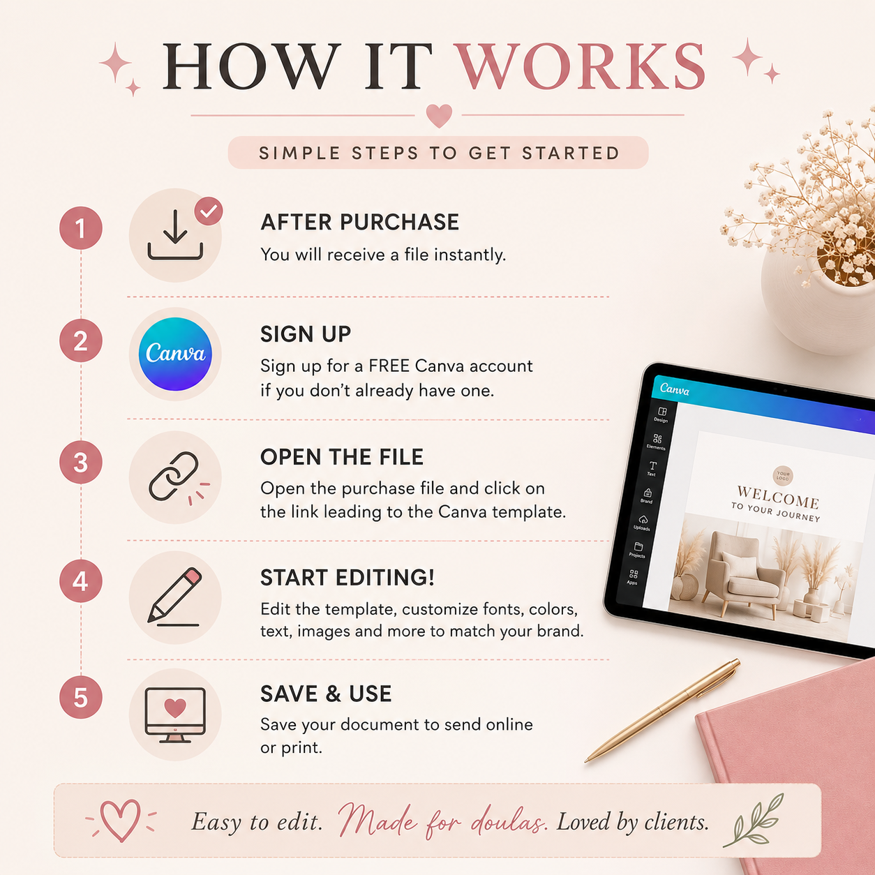 Birth Doula Business Bundle | 30+ Editable Templates, Contracts & Client Forms - Image 4